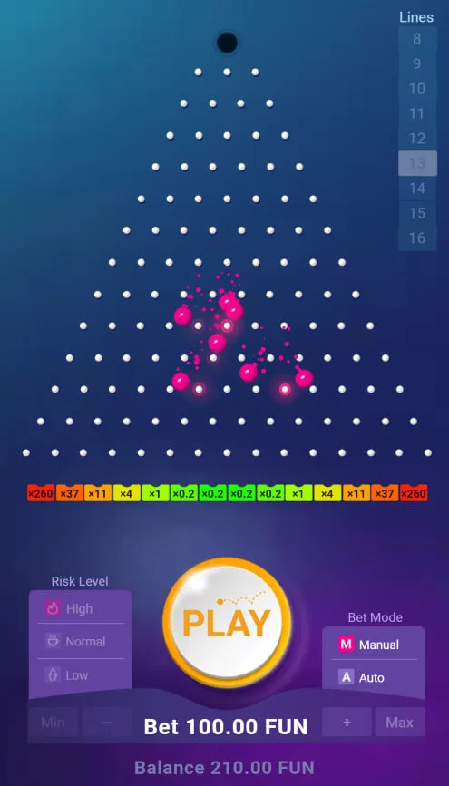 The Risk Level Discovery That Changed How We Play